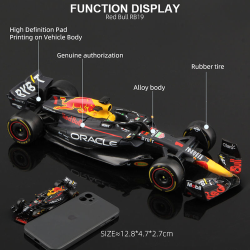 Max Verstappen 1:43 Scale F1 Car